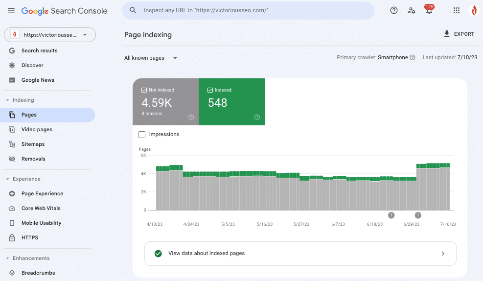 Advanced Tactics to Multiply Your Results